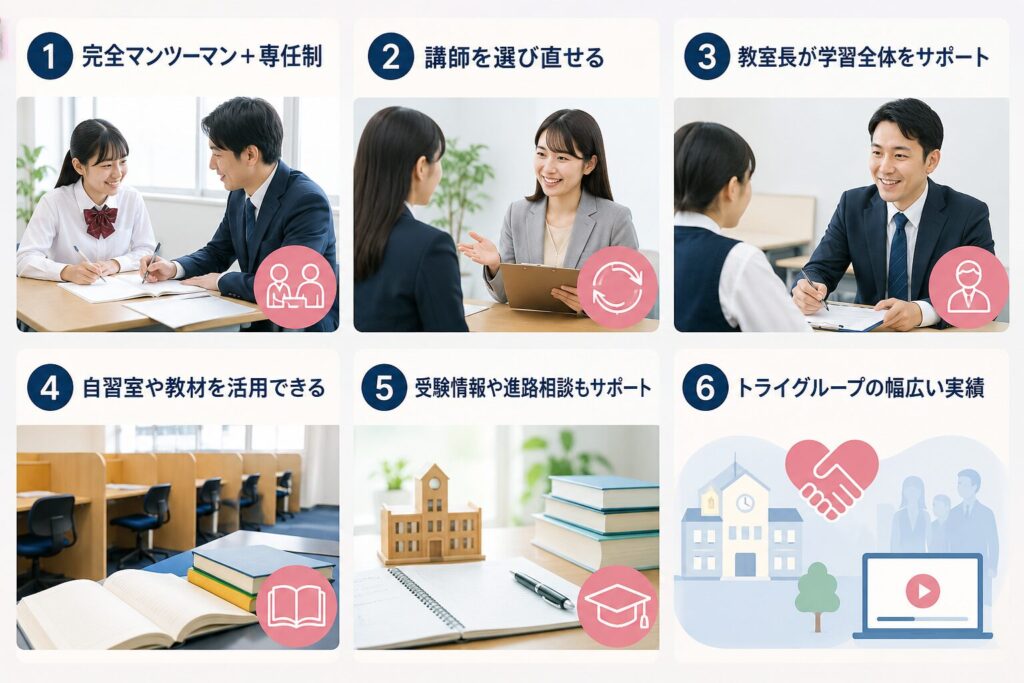 それでも個別教室のトライが評価される6つの理由