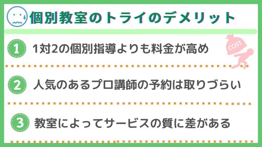 個別教室のトライのデメリットは3点