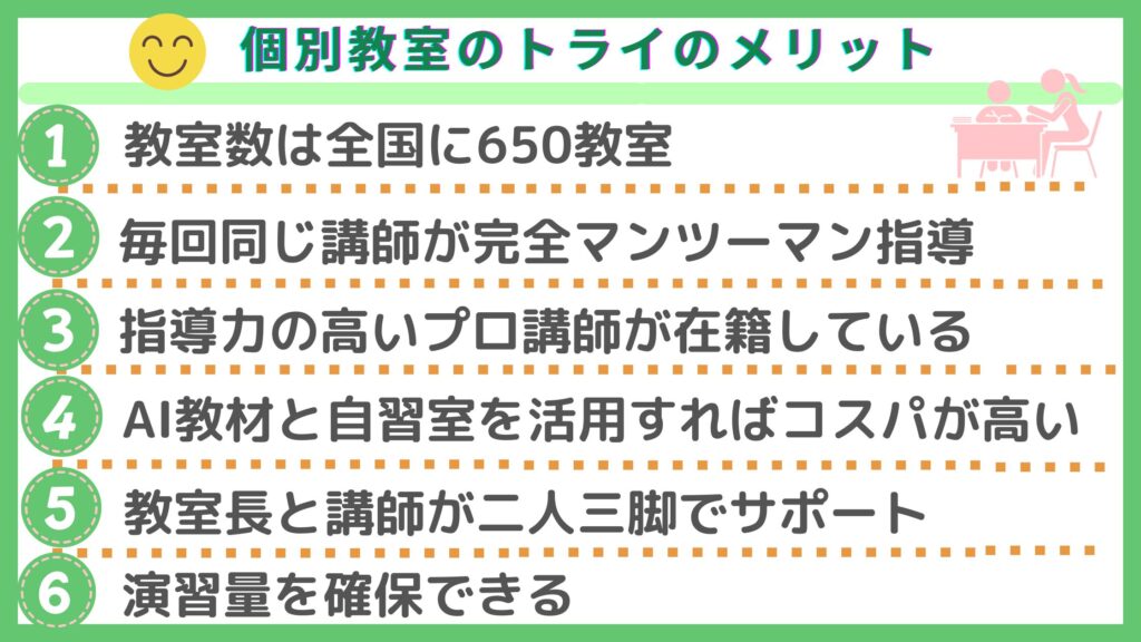 個別教室のトライメリット