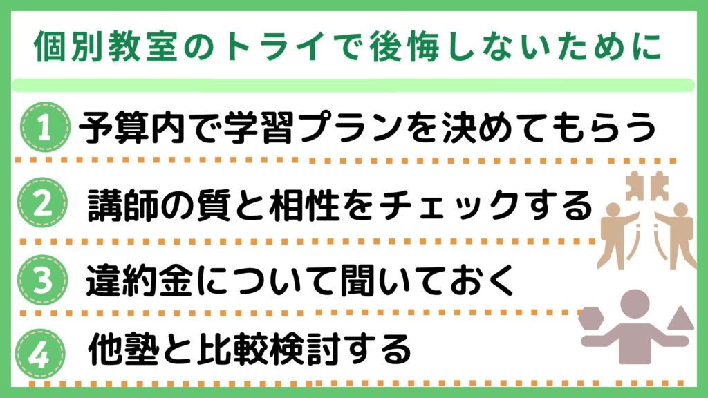 個別教室のトライで後悔しないために気をつけるポイント4点