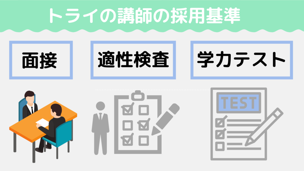 採用基準