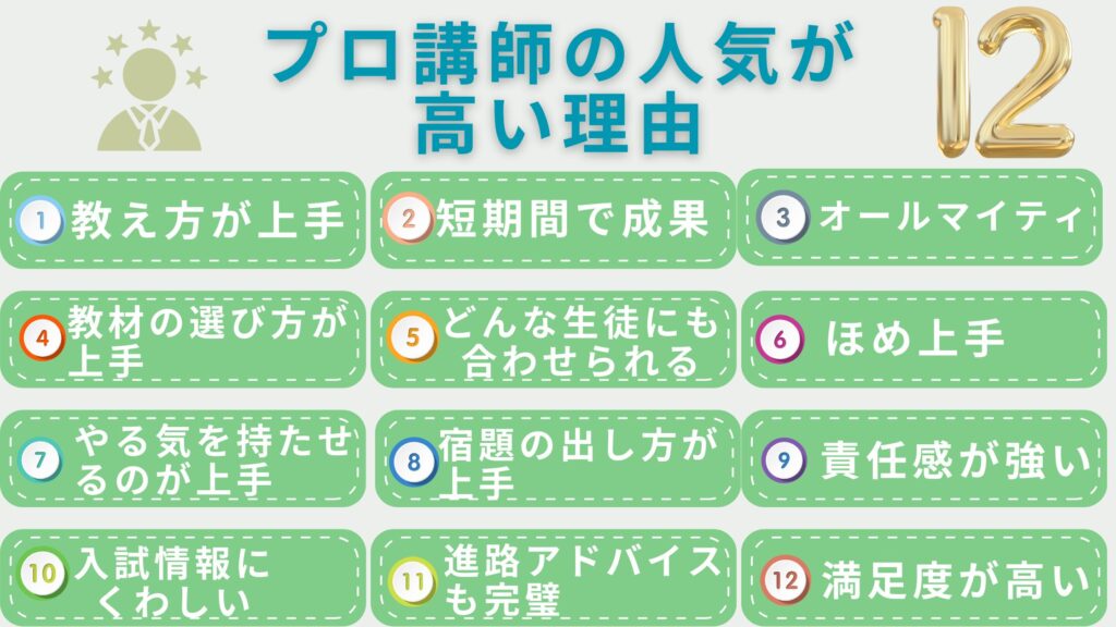 プロ講師人気の理由