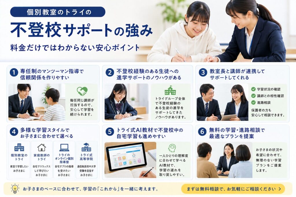 個別教室のトライの不登校サポートの強み｜料金だけではわからない安心ポイント