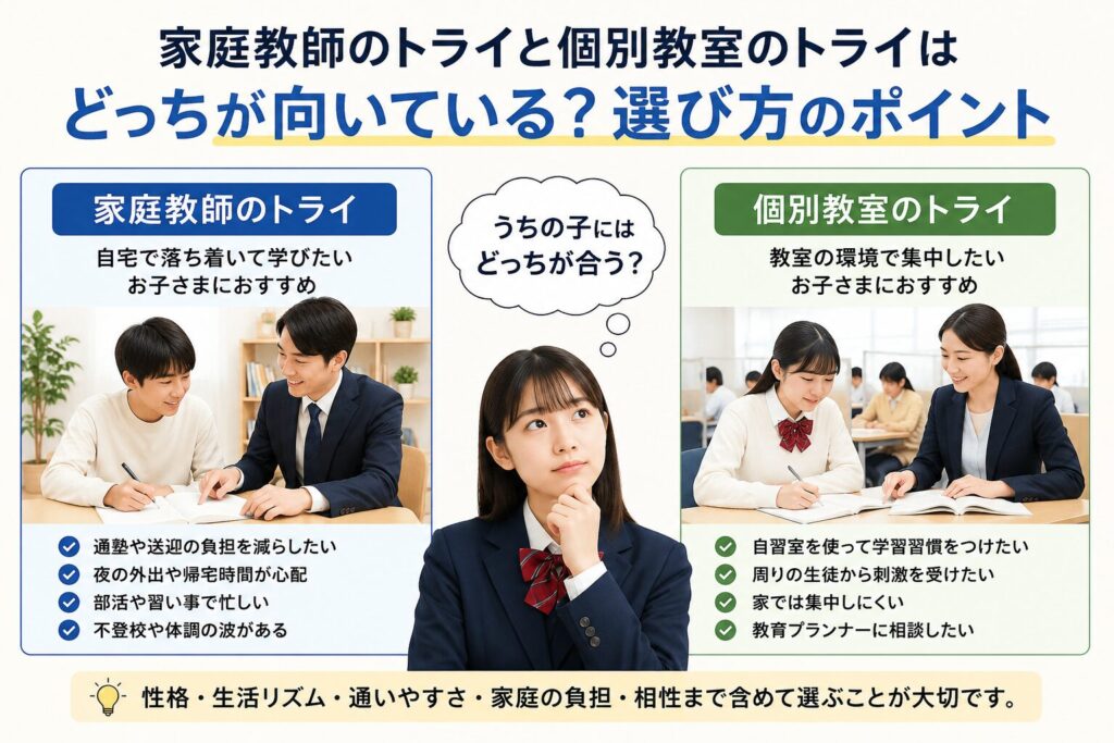 家庭教師のトライと個別教室のトライはどっちが向いている?選び方のポイント