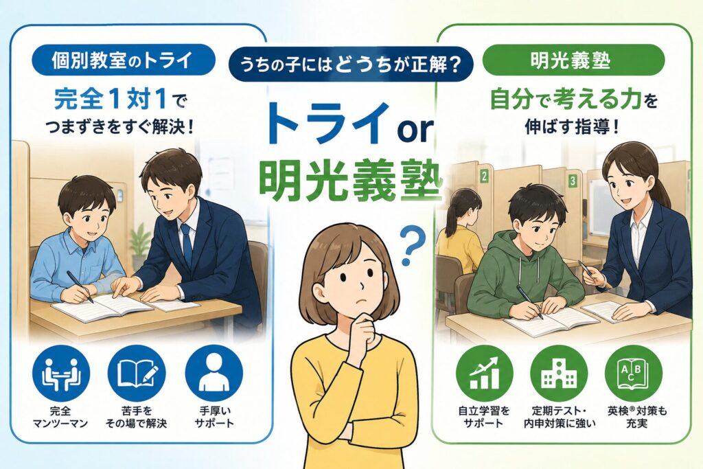 【結論】個別教室のトライと明光義塾、うちの子にはどっちが正解?