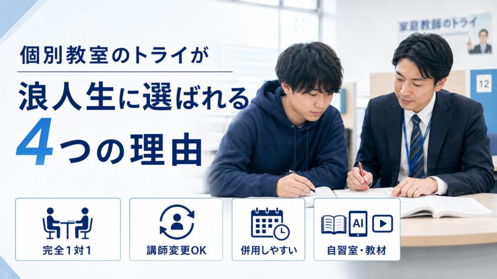 個別教室のトライが浪人生に選ばれる4つの理由
