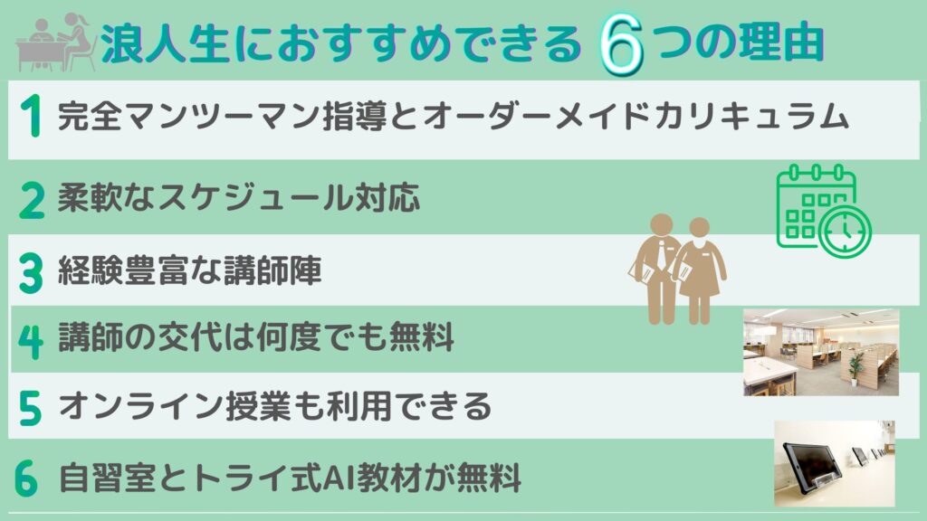 個別教室のトライが浪人生にもおすすめできる6つの理由