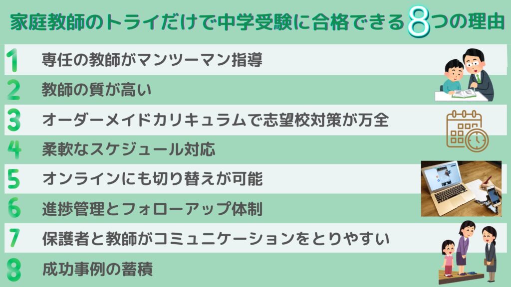 家庭教師のトライだけで中学受験に合格できる8つの理由