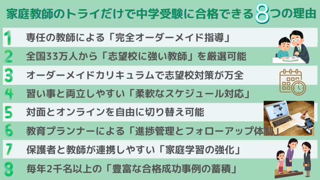 家庭教師のトライだけで中学受験に合格できる8つの理由