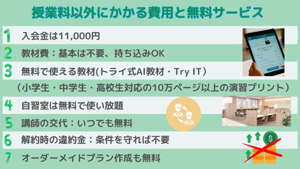 授業料以外にかかる費用と無料サービス