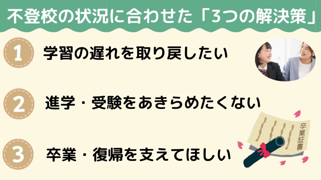 不登校の状況に合わせた「3つの解決策」