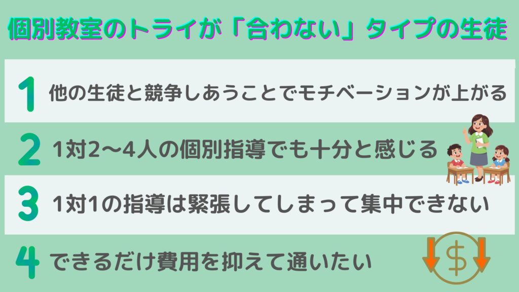 個別教室のトライが「合わない」タイプの生徒とは?