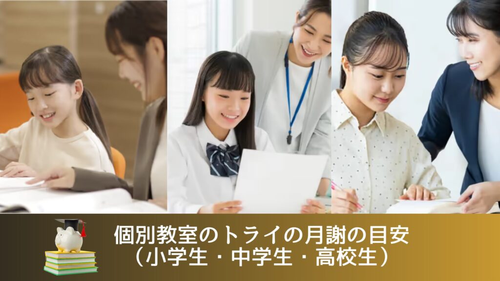 個別教室のトライの月謝の目安（小学生・中学生・高校生）