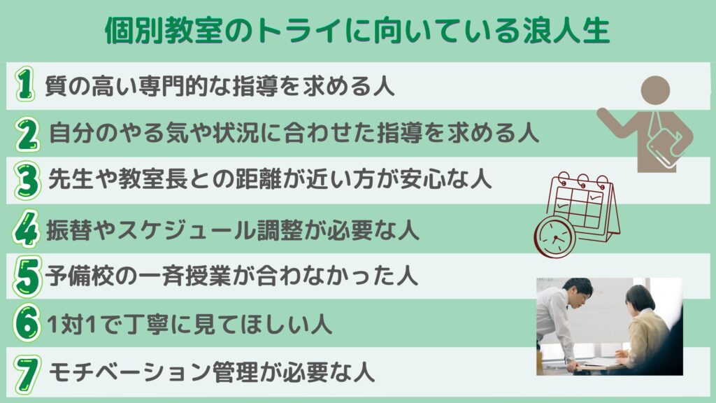 向いている生徒の特徴