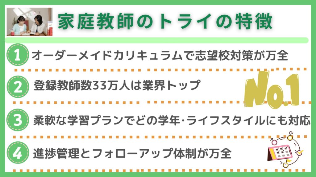 家庭教師のトライの特徴