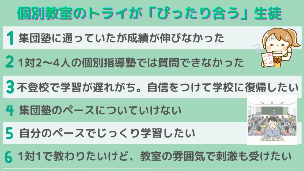 個別教室のトライが「ぴったり合う」生徒の特徴