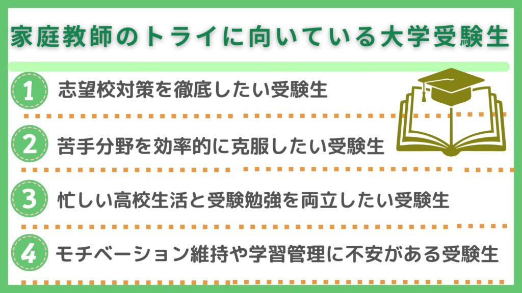 向いている受験生