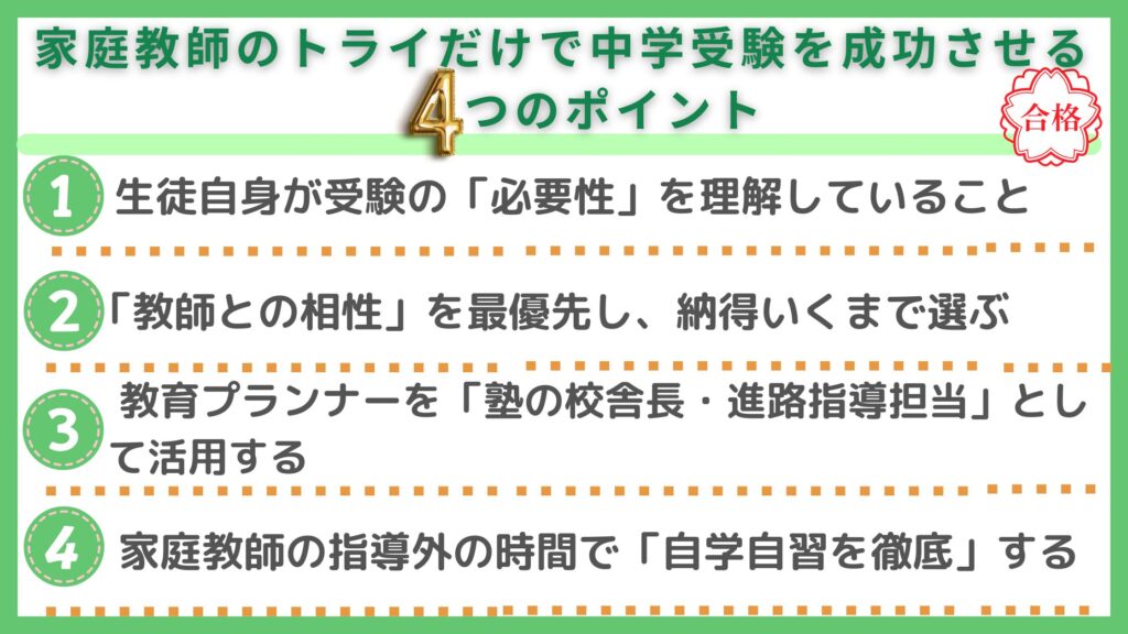 家庭教師のトライだけで中学受験を成功させるための4つのポイント