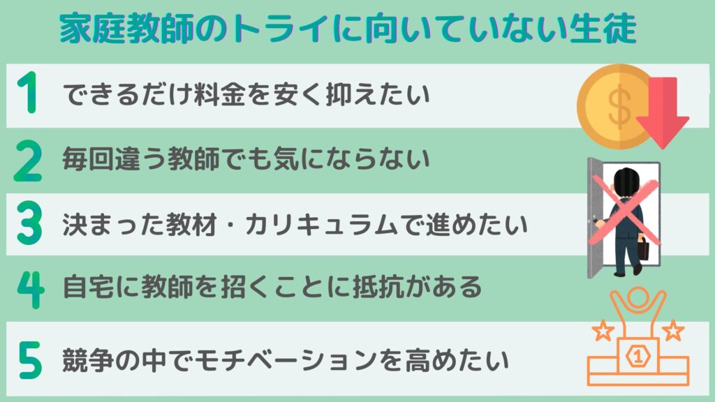 家庭教師のトライに向いていない生徒