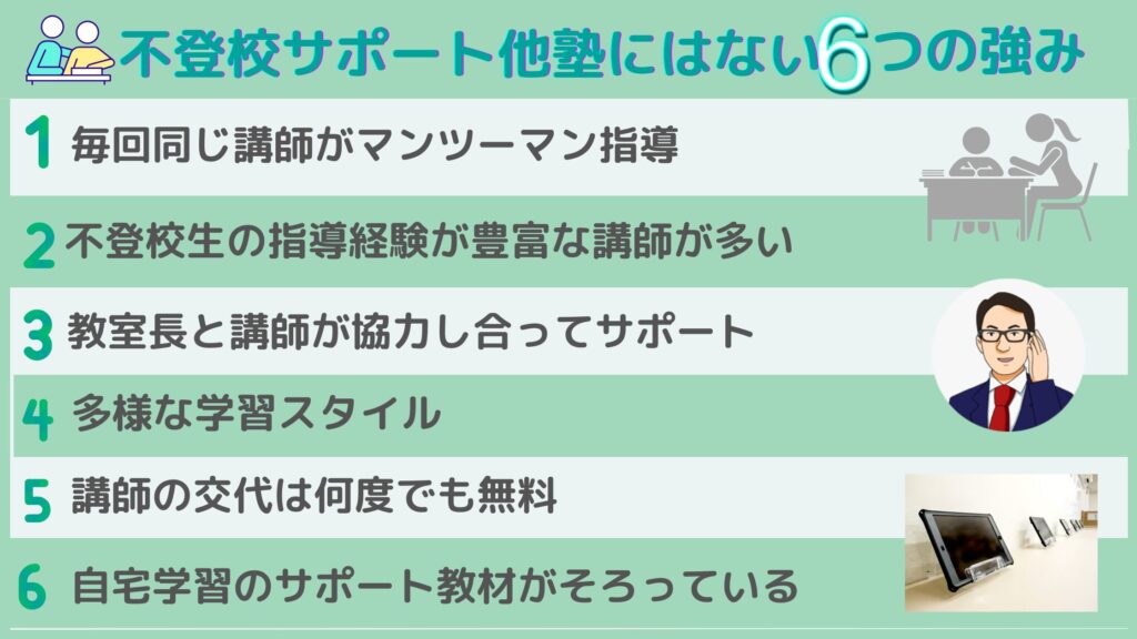 不登校サポート他塾にはない6つの強み