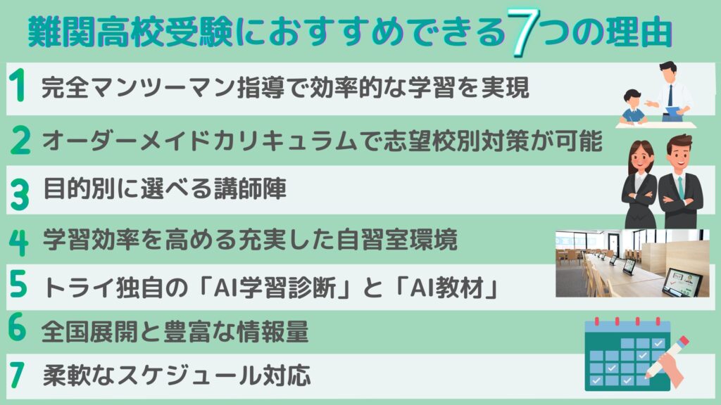 個別教室のトライが難関高校受験におすすめできる7つの理由