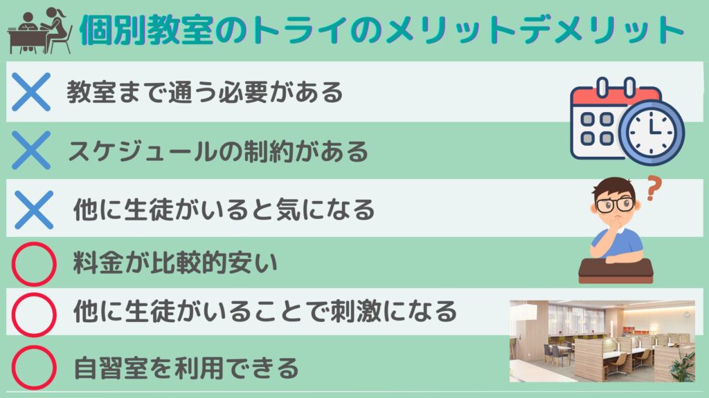 個別教室のトライのメリットデメリット