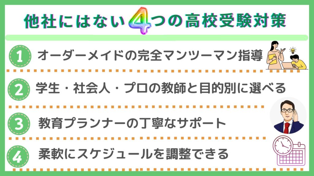 家庭教師のトライの他社にはない4つの高校受験対策