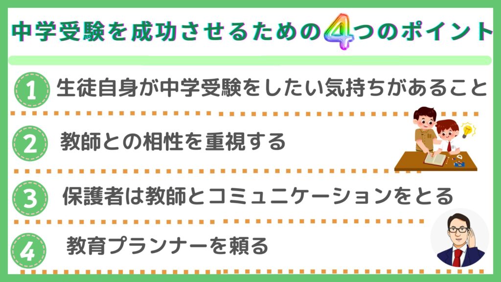 家庭教師のトライだけで中学受験を成功させるための4つのポイント