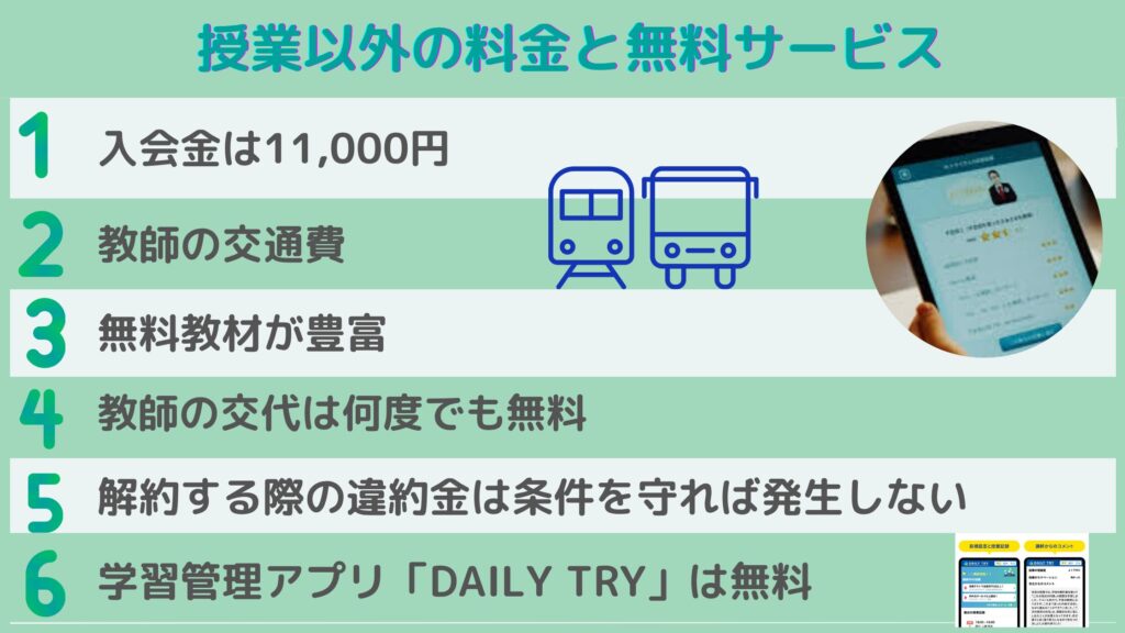 家庭教師のトライ料金