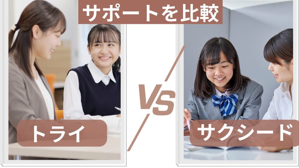 本部のサポート体制を比較