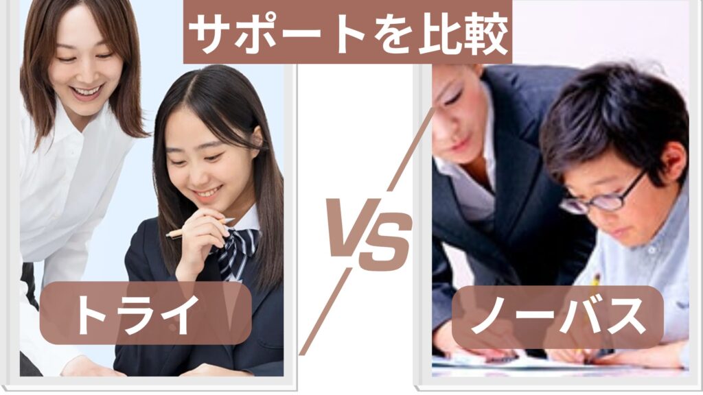 本部のサポート体制を比較