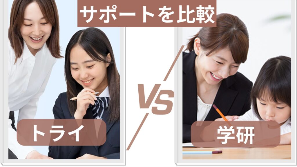 本部のサポート体制を比較