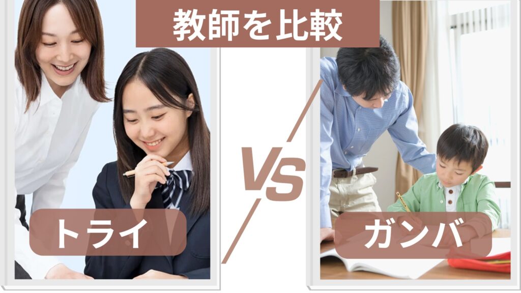 教師の質の比較