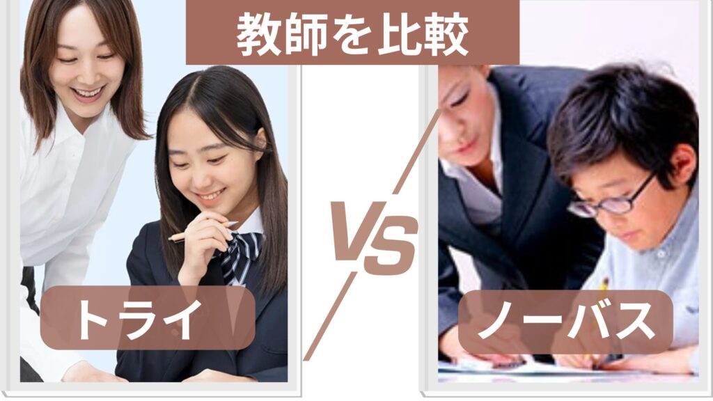 教師の質を比較