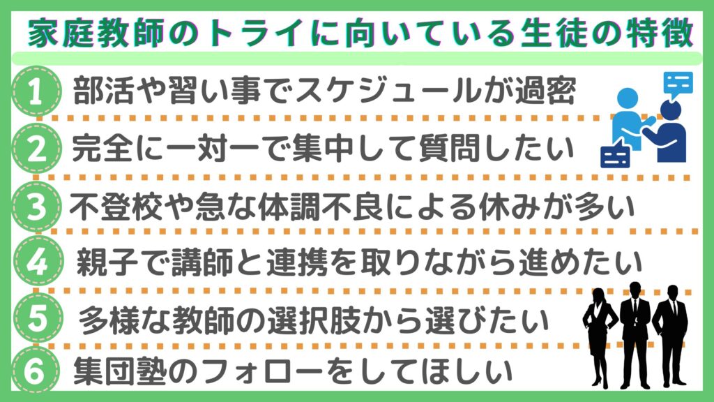 向いている生徒の特徴