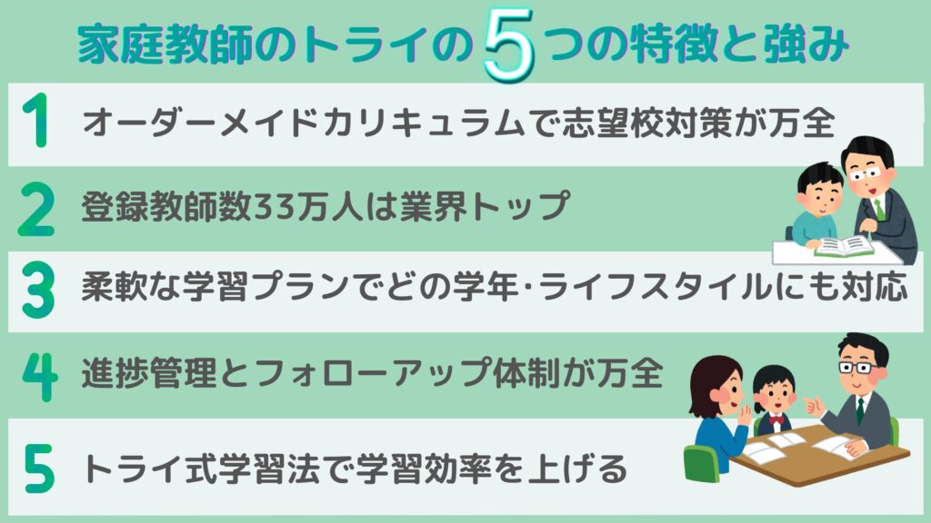 家庭教師のトライ