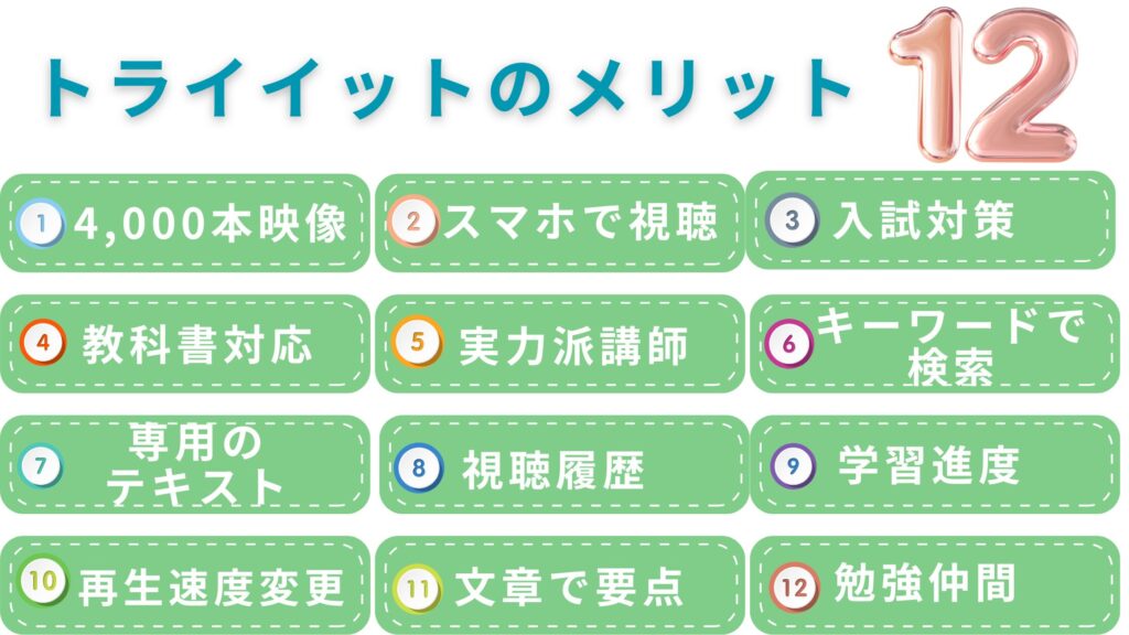 トライイットのメリット