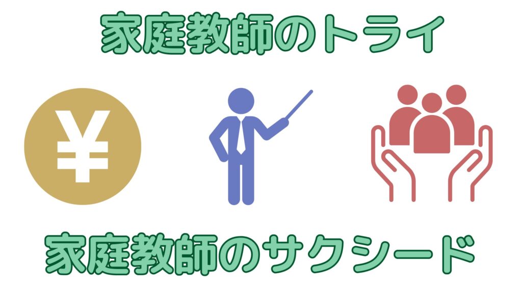 料金講師サポーとの比較