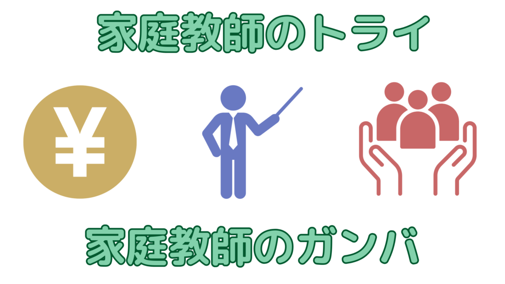 家庭教師のトライ家庭教師のガンバ比較