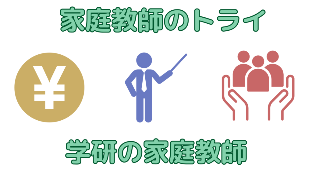 サービス内容の比較