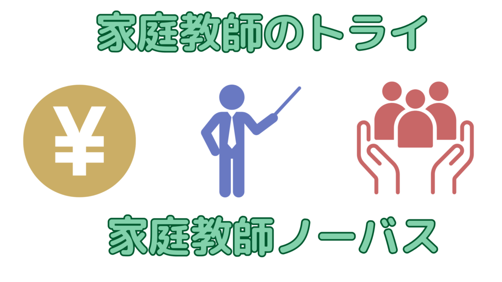 サービス内容の比較