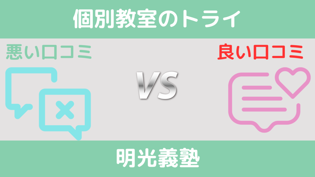 良い口コミを比較