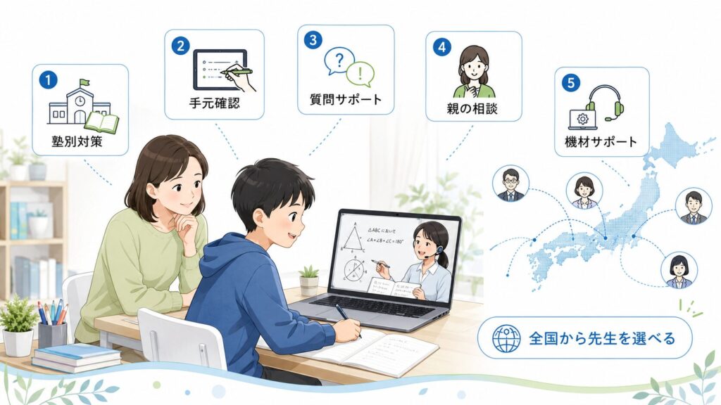 中学受験のオンライン家庭教師の選び方|オンラインならではの5つのチェックポイント
