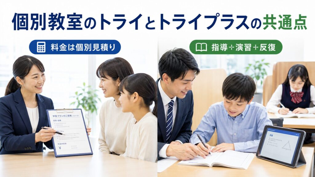 個別教室のトライとトライプラスの共通点は2点
