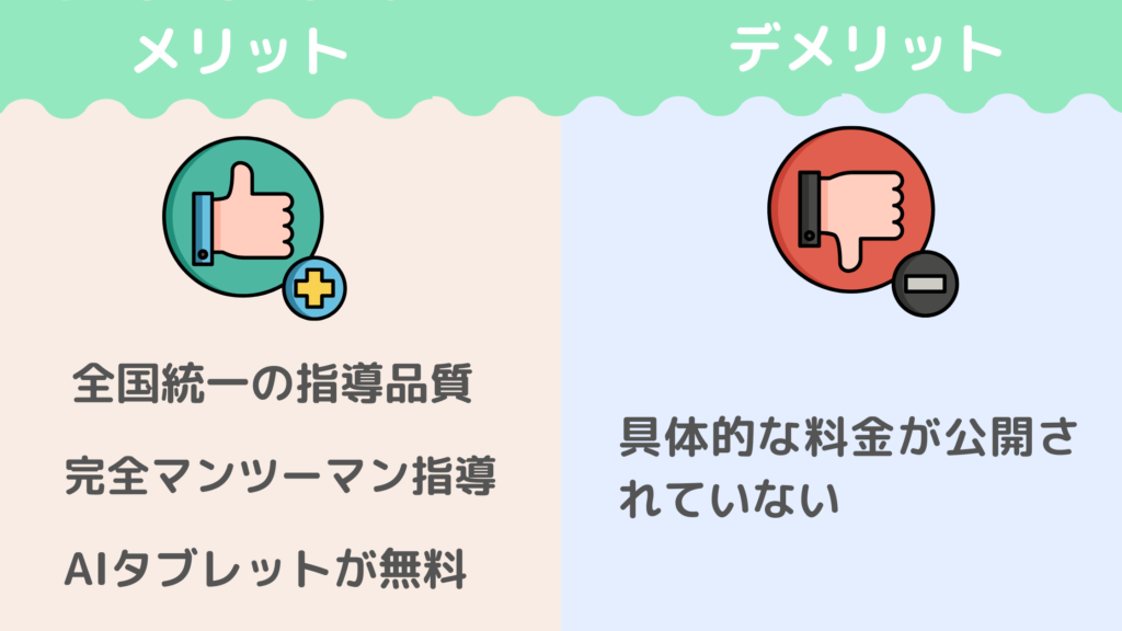 個別教室のトライメリットデメリット