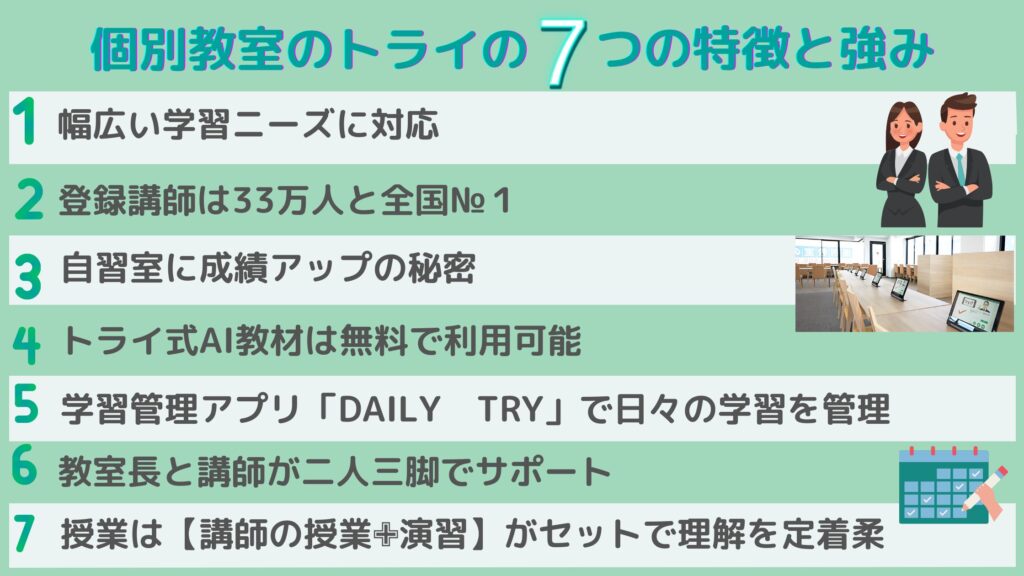 個別教室のトライ