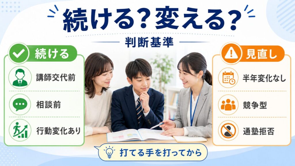 辞めるべき?続けるべき?元教育プランナーが教える判断基準