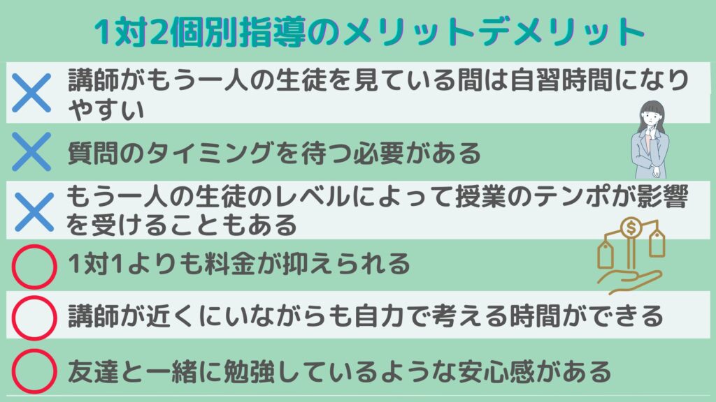 1対2の個別指導のメリット・デメリット