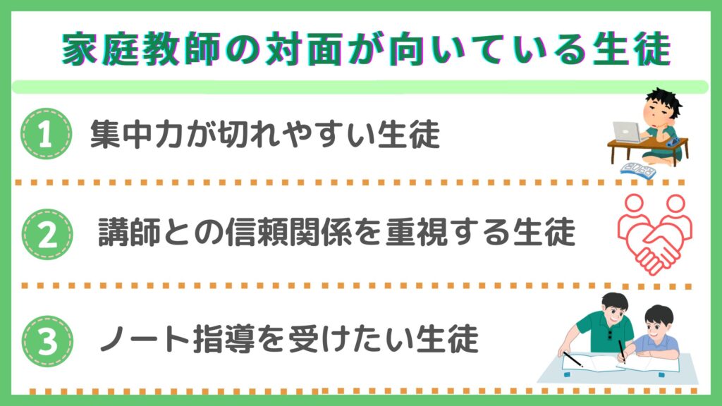 こんな生徒には対面がおすすめ!向いているタイプ