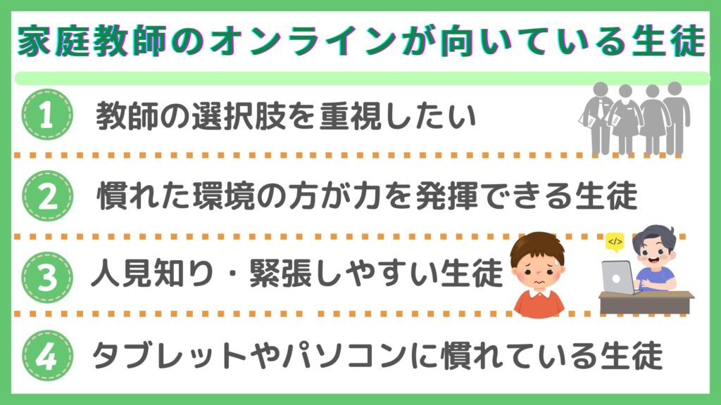 こんな生徒にはオンラインがおすすめ!向いているタイプ